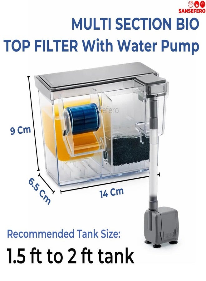 SANSEFERO Multifunctional External Waterfall Aquarium Bio Top Filter with 3-Stage Filtration System Included with Bio Filter Media Sponge & Water Pump (BL-771) - Image 3